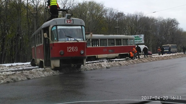 ����: ���������, ������������ ��������� ������