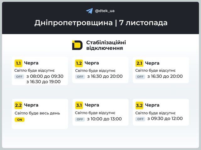 �������� ������� ��������� �� 7 ���������