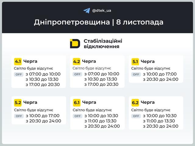 ��������� ������� ����