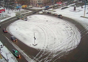 ������������ �������� �� ������������ ����������� ����������������� ������� �����������