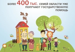 400 ����� ����� ���������������� �������� ��������