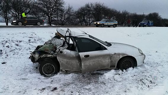 ������� ������������� �������������� ��� � ����� �������������, ����� ������� - ���������� ������� � ���������� �������