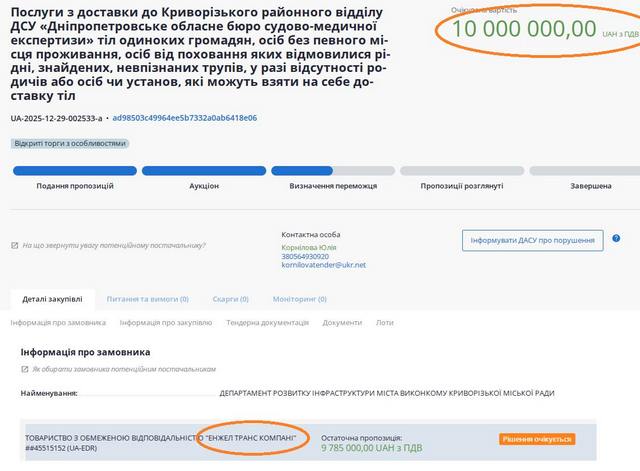 В Кривом Роге провели тендер на перевозку тел погибших – есть вопросы
