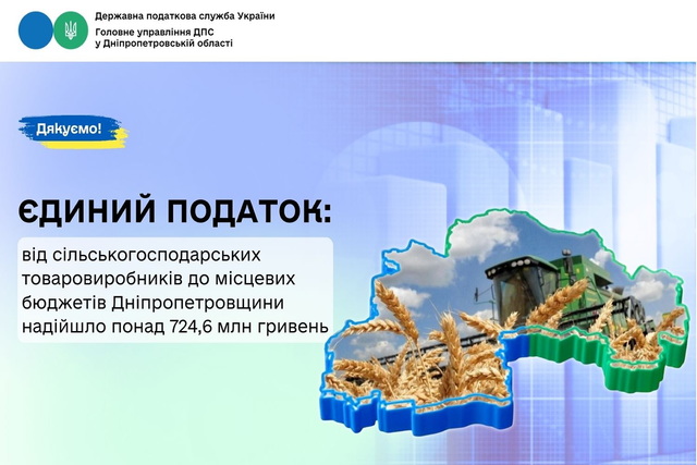 ��� ��������� ������ ��������������� ���������������� � 2025 ����