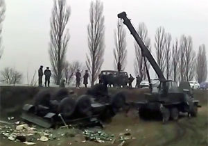 ������������ � ��� ���������� ���������� ������� ��������