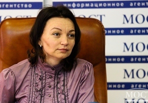 � ��������������� ��������� ���������� ����������� ��� �����