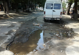 ����������������� �������� ������� �� ������� � ������ ������� ������ �� ����� ���������