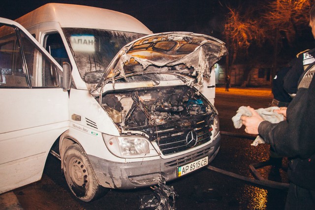 � ������ �� ��������� ������� ������������ �� ���� ���������� ��������� ������