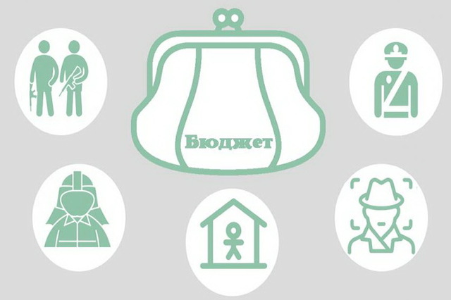 ��� ������ �������� ������� ����������, ��������� � �������?