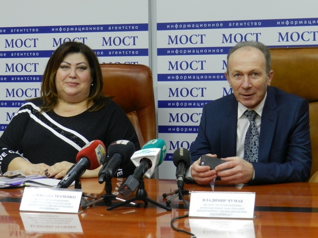 ��� ����� ����������� � ������� � �������������?