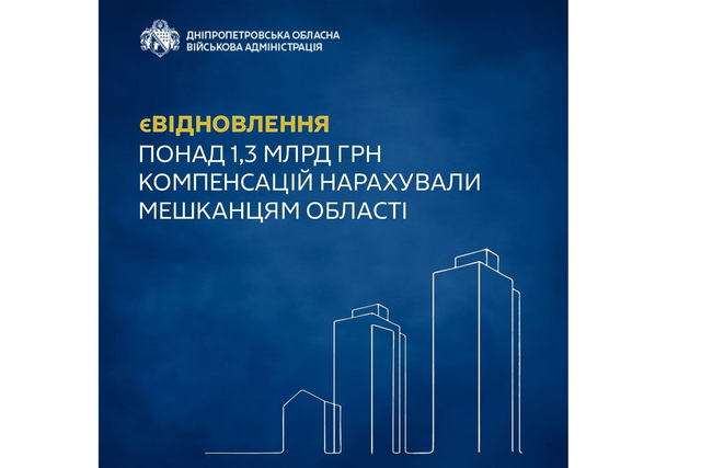 ����� 1,3 ���� ��� ��������� ������� ������� �� ������������ ��³����������