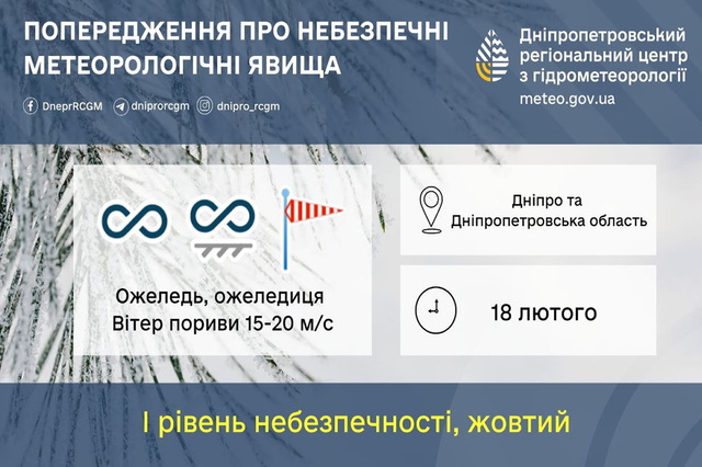 Увага! У Дніпрі та області очікується ожеледиця та сильні пориви вітру