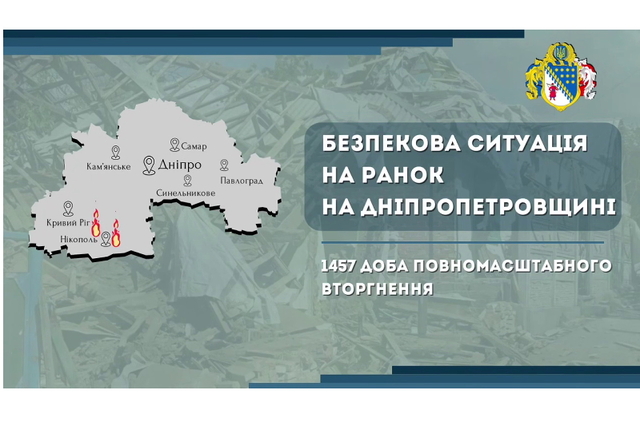 ������ ����������� ͳ����������� ����� � �������