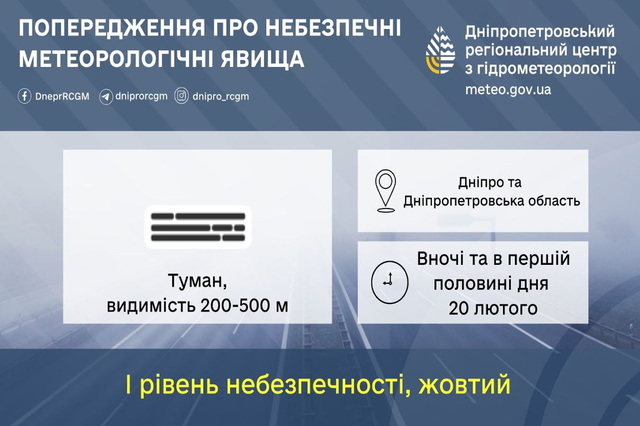 ��������! � ������ � ������� ��������� ���������� � �����