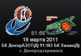 �� ���������һ � �� ������ 81:66