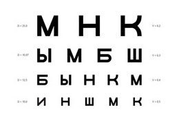 ��������� ������ � �������� �������