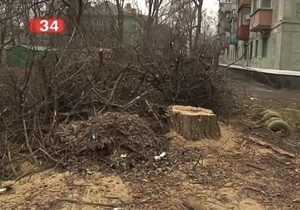 �������������� ���������� ���, ��� ����������� ������ �������