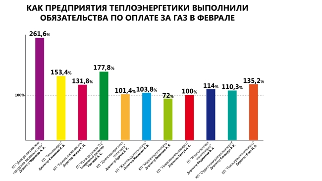 ���������������� ��� ��������� ���������������� ������� ������� �����  