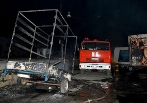 ������ ������� ���������� ����������� �� ������ ����� �� �����, ������������� �� ������������ �����