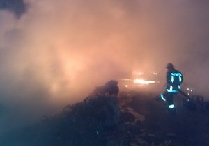 � ��������������� ��������� ������������� ����� � ��������� ����������