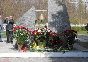 � ���������������� �� ����� ������ ���������� �������� ����� ������ ���������