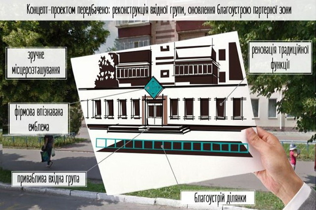 Бюджета участия 2019: современное библиотечное пространство, пиллары для объявлений и кинозал выходного дня