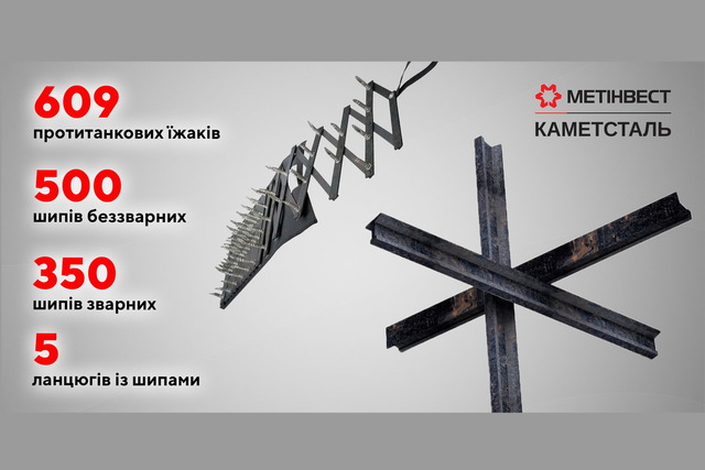 Предприятие в Каменском изготовило более 600 противотанковых ежей