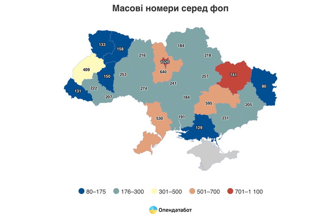 �� �������� ����� ����� �� ����� �������� � ���������������� ����� �������!