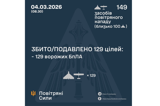 ����� ���� ��������   ������� 149 �������� ����: ���� ������������� � 5 ��������