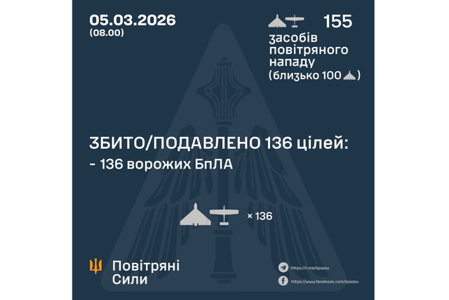 ����� ���� ��������   ������� 155 �������� ����: ���� ������������� � 3 ��������