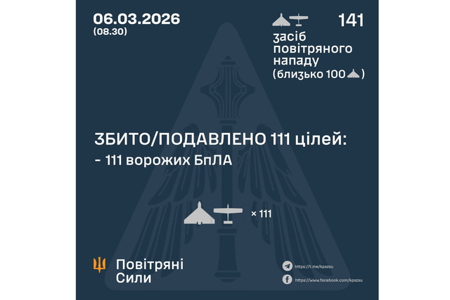 ����� ����� �������� ������ 141 �������� ����: � ������������� � 4 ��������