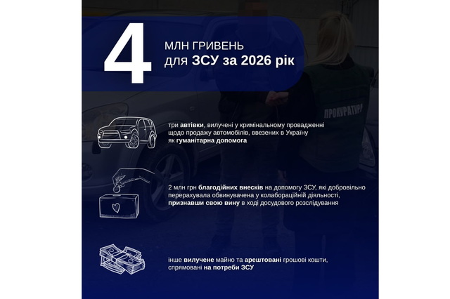 ���������������� ��������� �����������   ��������� ����� 4 ��� ������ �� ����� ���