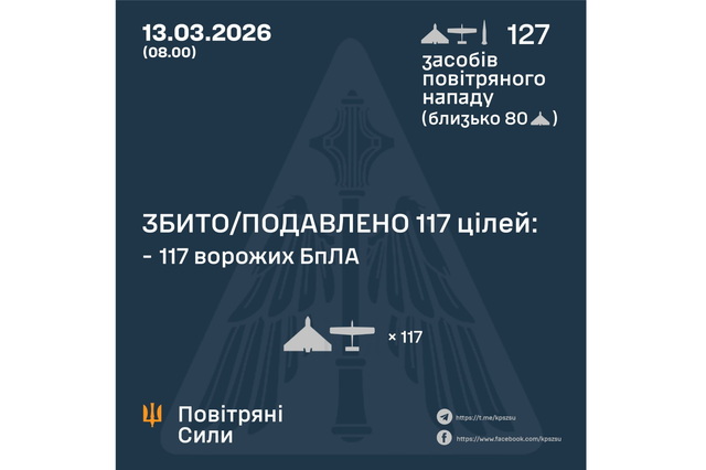 ����� ���� �������� ������� ����������� �  126 �������� ����: ���� ������������� �� ���������������� � ��� � 5 ��������