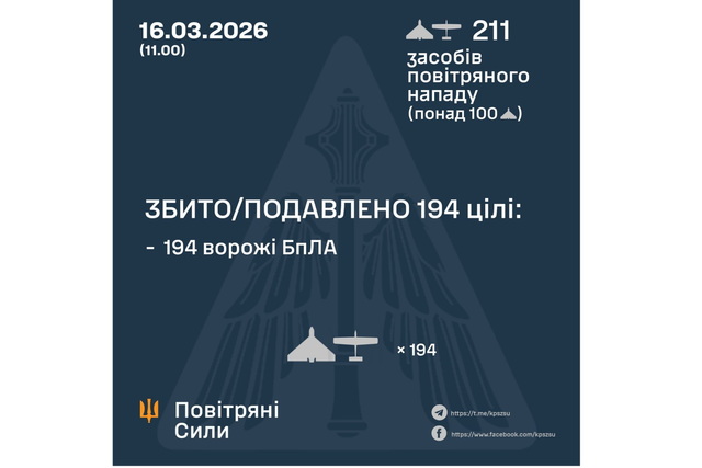 ����� ���� �������� ������� 211 �������� ����: ���� ������������� �� ���������������� � ��� � 3 ��������