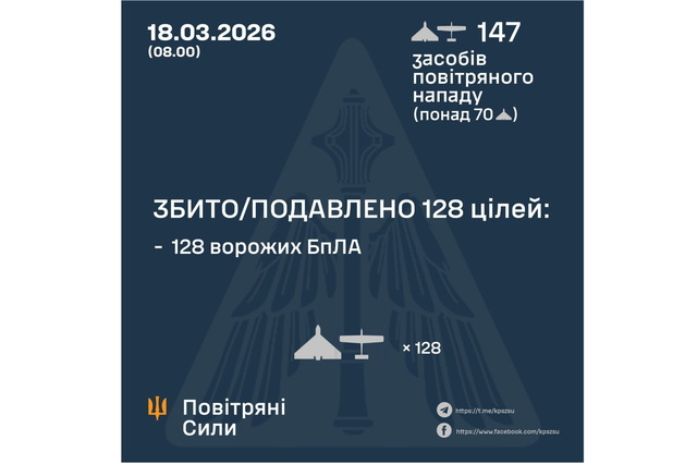 ����� ���� �������� ������� 147 �������� ����: ���� �������������   � 4 ��������