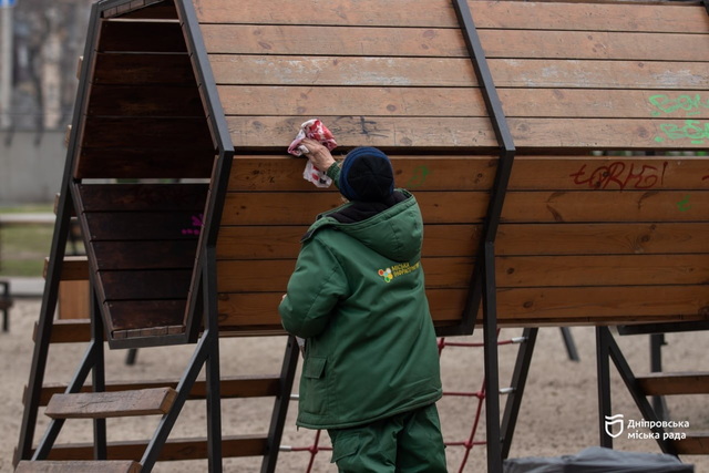 � ������ ������������ ������ ������� ������� � ������ �����������: ����������� �����, ����, ������� � ���������� ��������