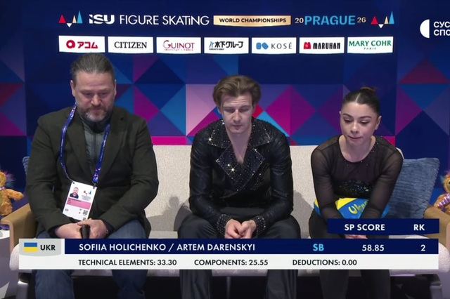 Днепровские фигуристы гарантировали участие в произвольной программе чемпионата мира-2026