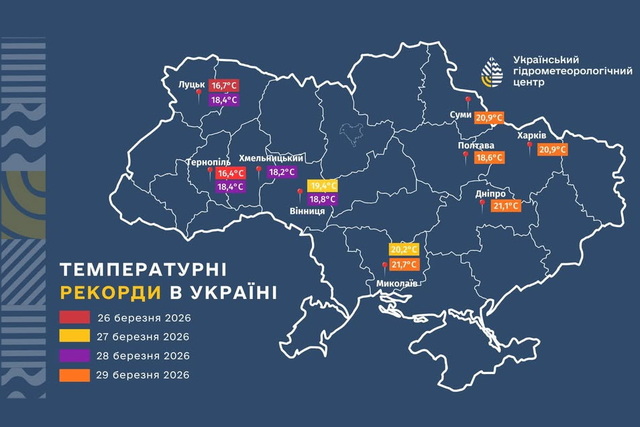 � ����� ����������� ����� ������������� ������