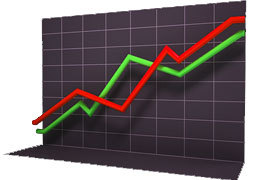 ������������ ����� � ����� �������� ��������������� - ��� ��������?