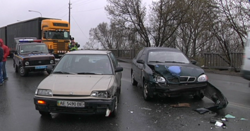 � ��������������� �� ��. ������ ����������� 4 ���������� 