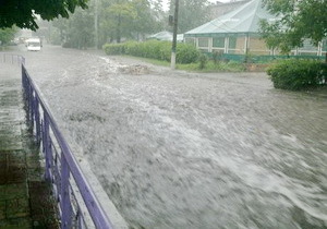 ������ �������� ��������� �������� � ������������� ��������� ���������������� � ��������� �������