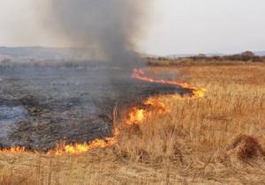 ������������ ���������������� ������������ ��� �������������� �� ���������� ���� �����