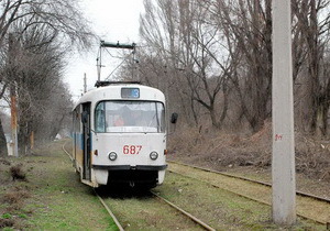 � ���������������� ����� ������������ �������� ������� ��-�� ����� 60 ������ ����������� �������