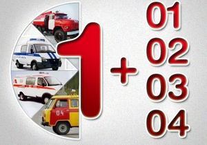 ��������������� ����������, ��� ����� ���� � ������������� ��������