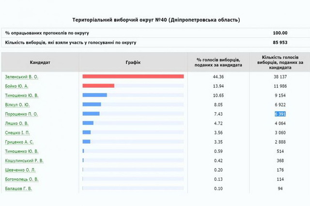 � ��������� ��������� ��������� ��������� ���������� �����������