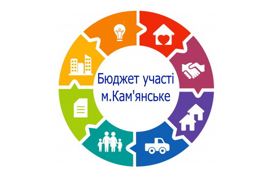 � ��������� ������������ ������� ������� ������� -2019 ���� ������ ������ ���� ��������