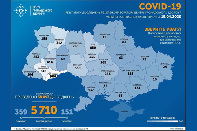 ����������� � �������: ���������� �� 20 ������ � ��� �����������