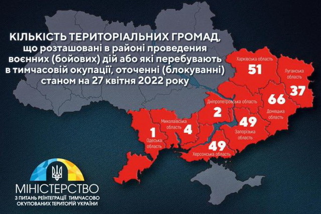 ������ ���� ������ �� ���������������� ����� �������� ������������ ������