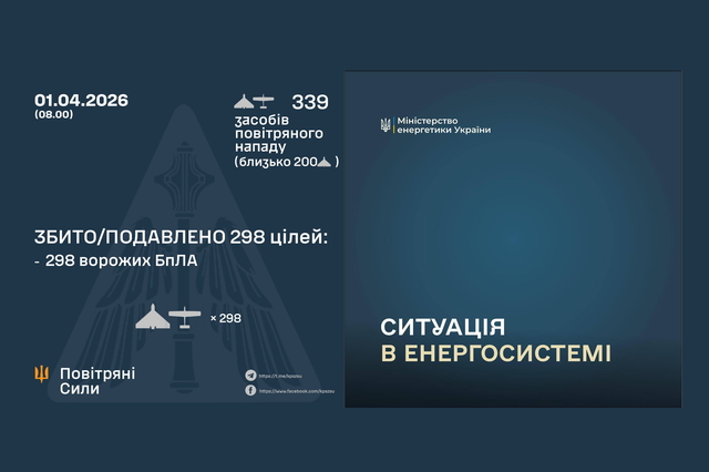 ����� ����� �������� ������ 339 �������� ����: � ������������� �� ���������������� �� �� � 3 ��������