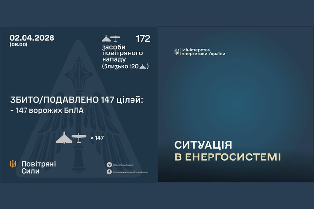 ����� ����� �������� ������ 172 �������� ����: � ������������� � 8 ��������